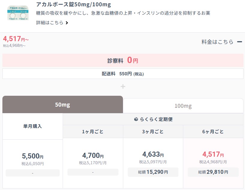 アカルボースDMMクリニックの料金